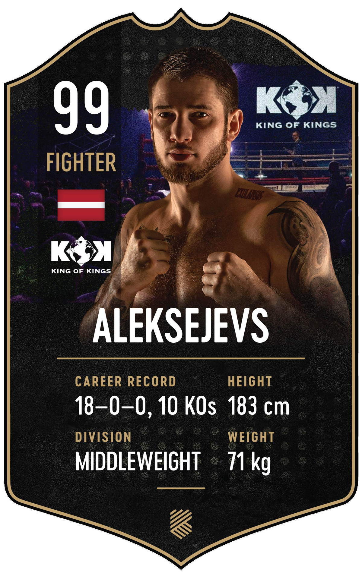 Aleksejevs – King of Kings S24/25 fighter card