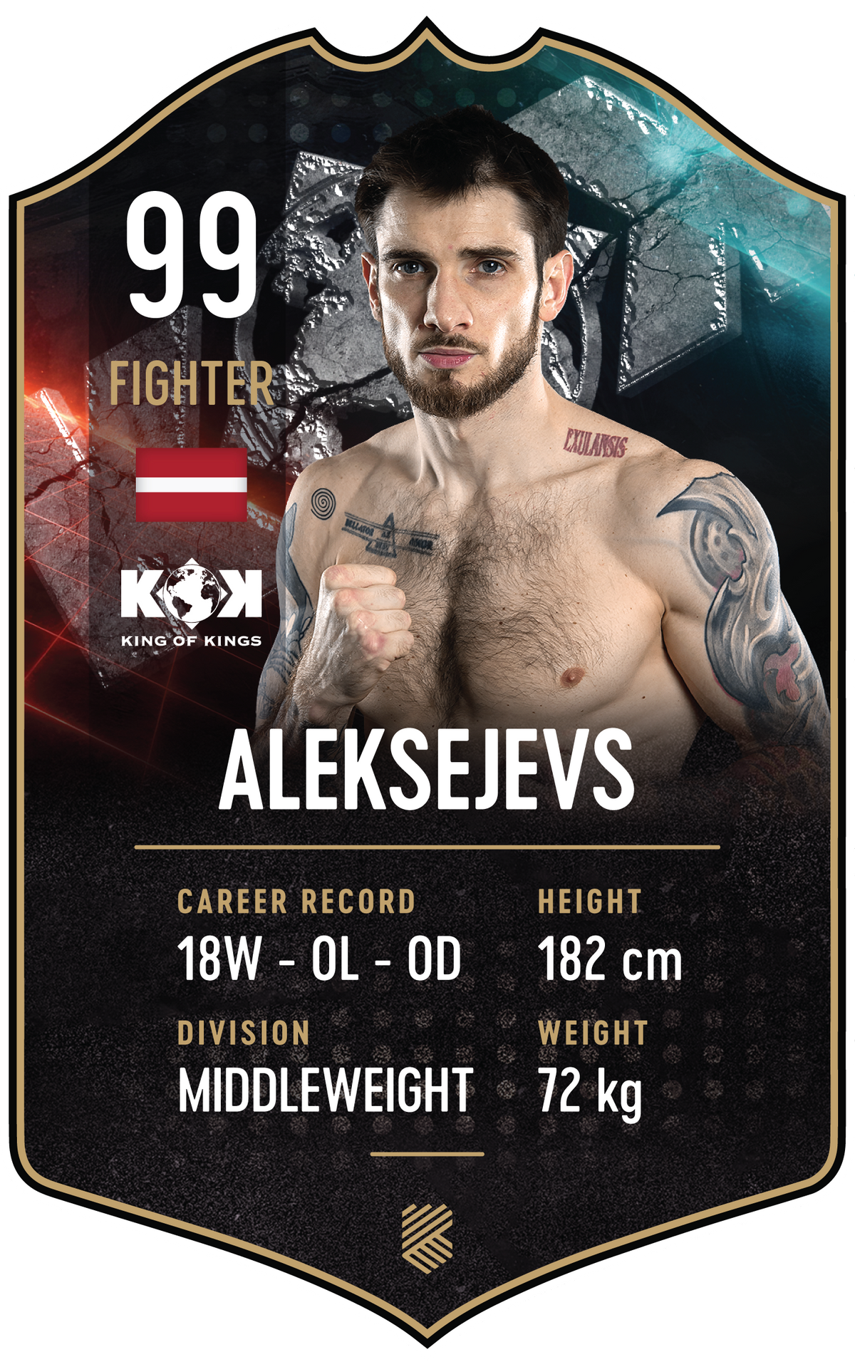Aleksejevs – King of Kings S25/26 fighter card