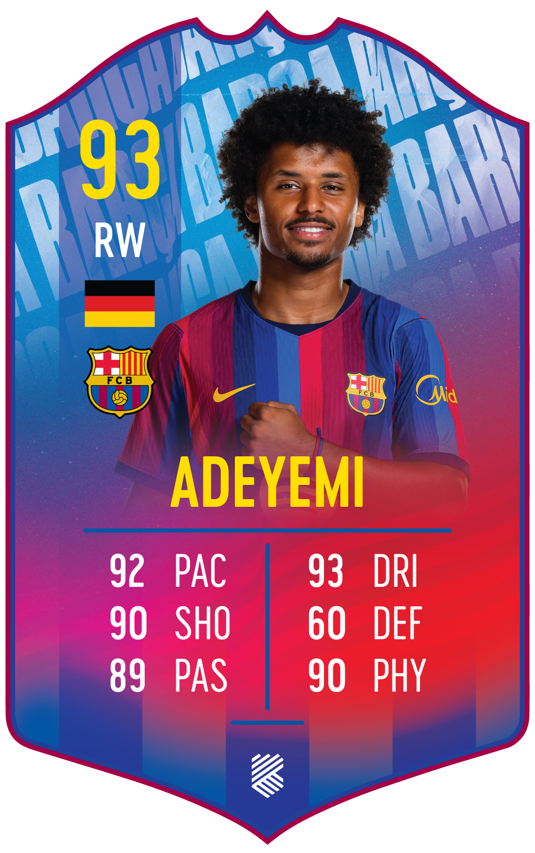 Karim Adeyemi – FC Barcelona S26/27 card