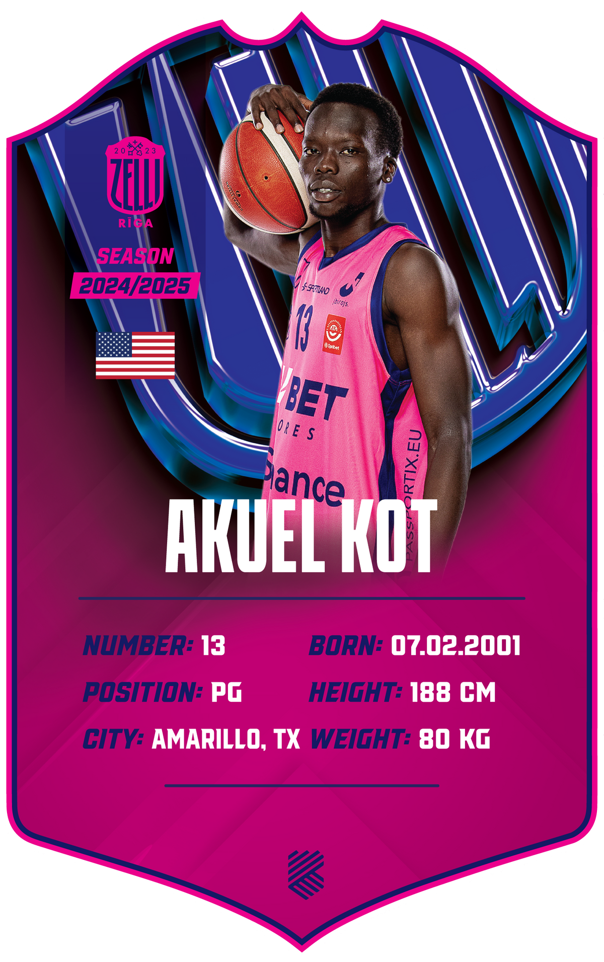 Akuel Kot – BK Rīgas Zeļļi S24/25 card