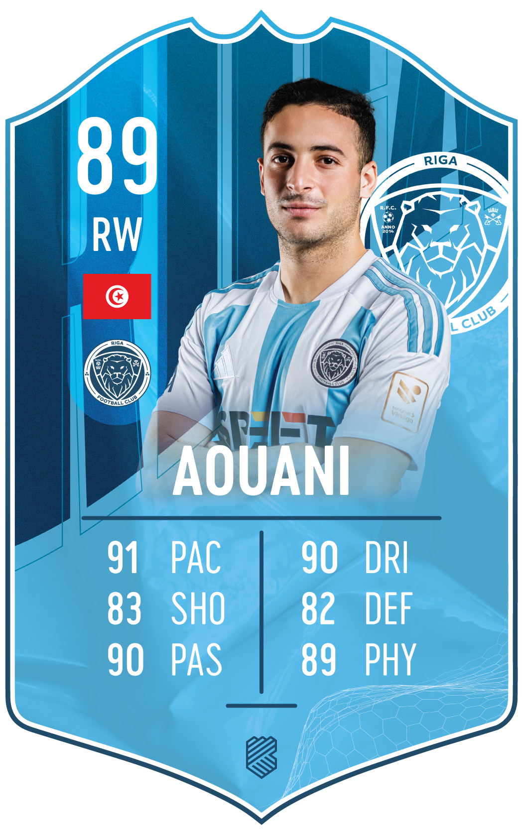 Raki Aouani – Riga FC S25/26 card