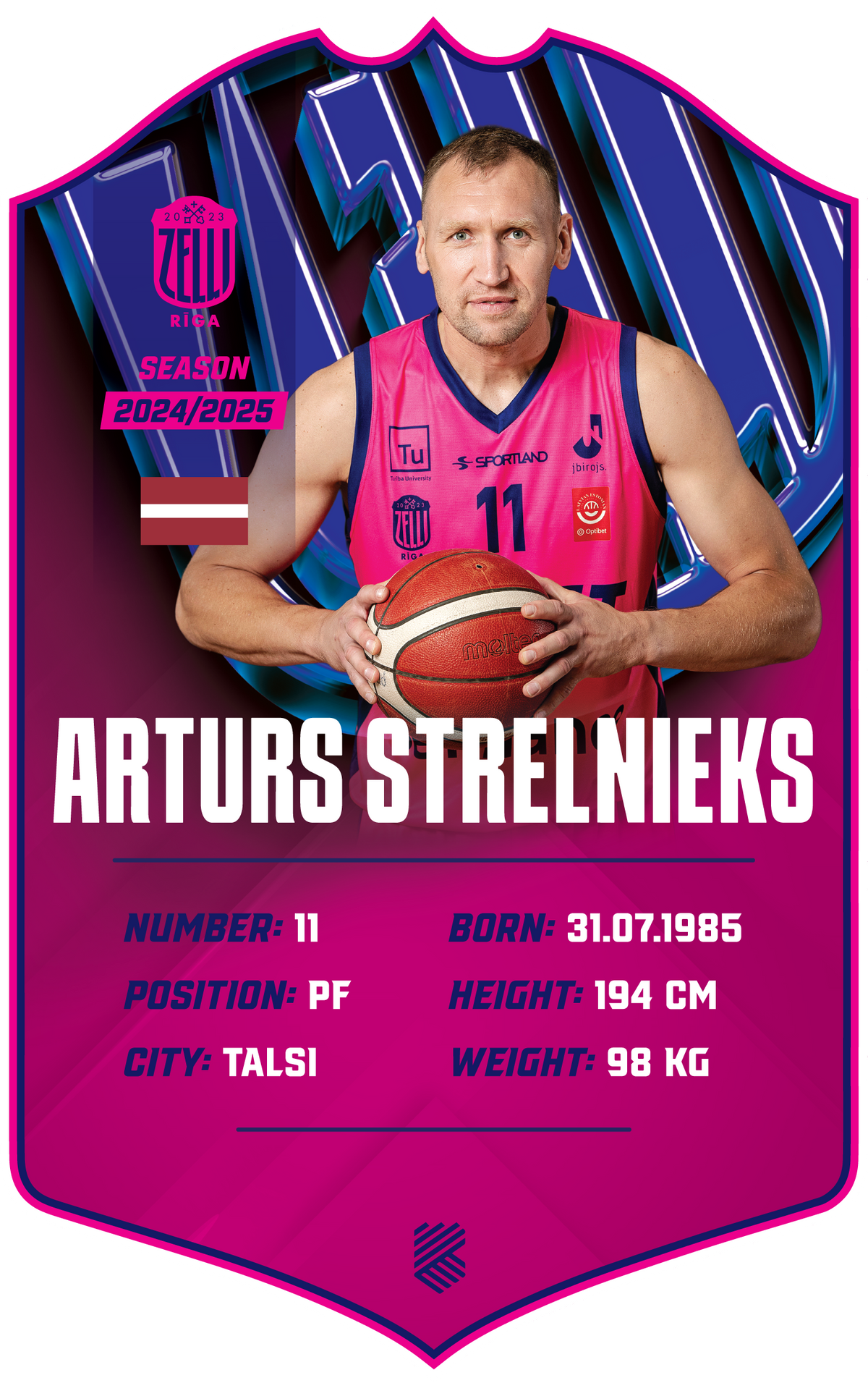 Arturs Strelnieks – BK Rīgas Zeļļi S24/25 card