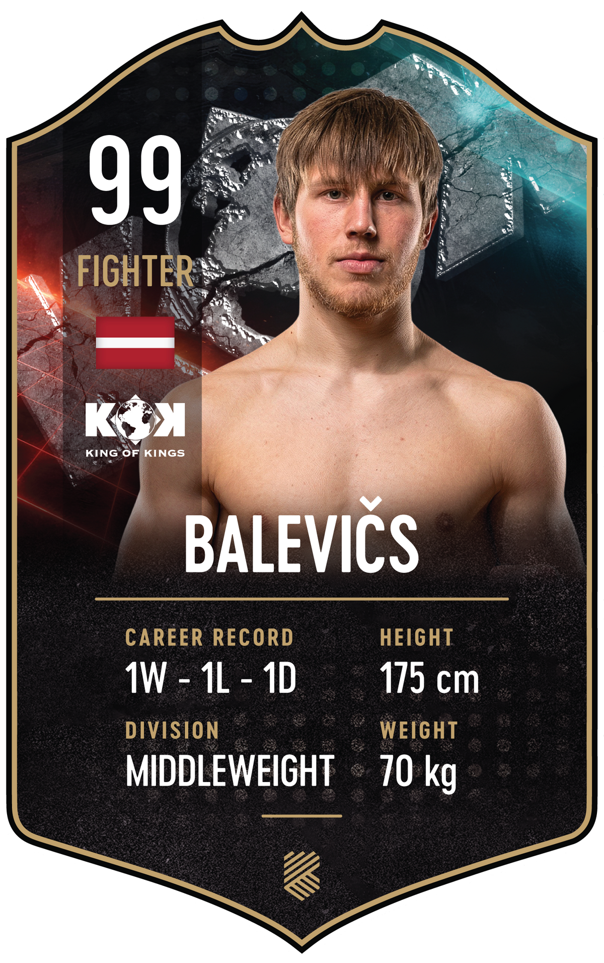 Balevičs – King of Kings S25/26 fighter card