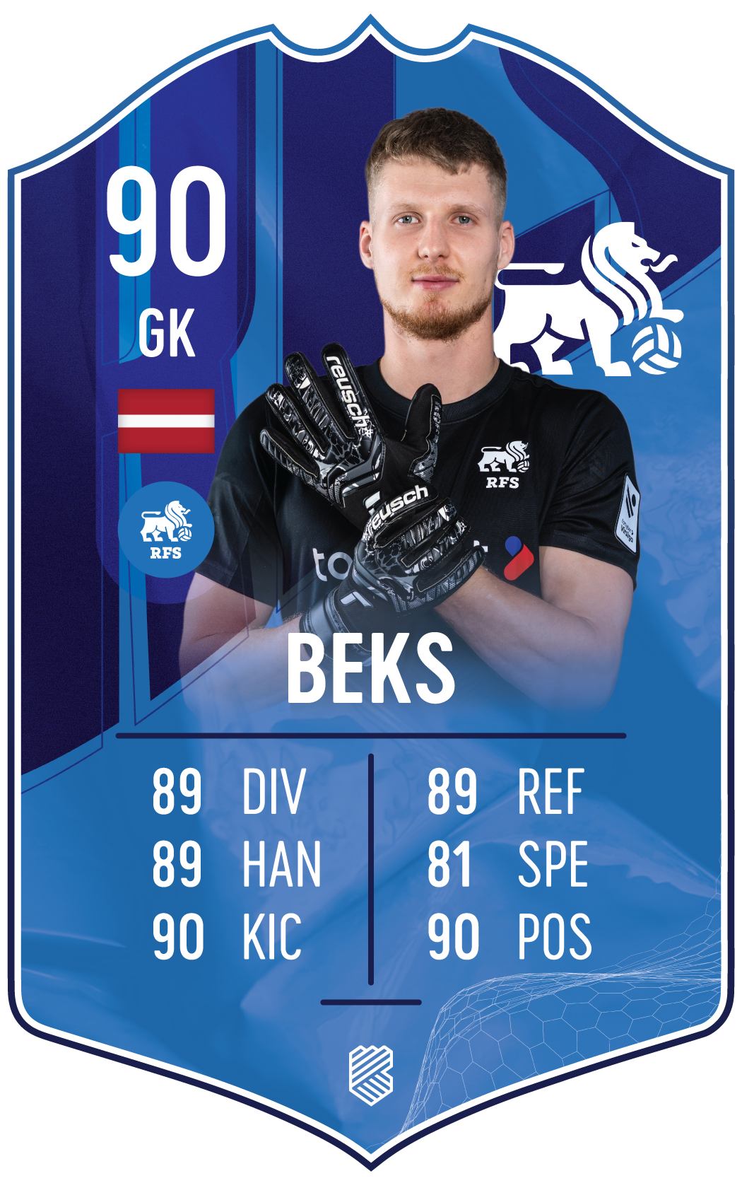 Beks – FK RFS S25/26 card