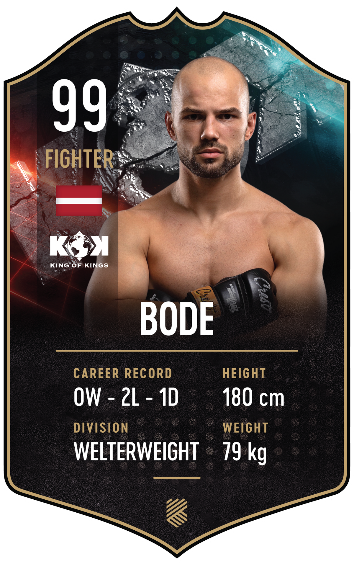 Bode – King of Kings S25/26 fighter card