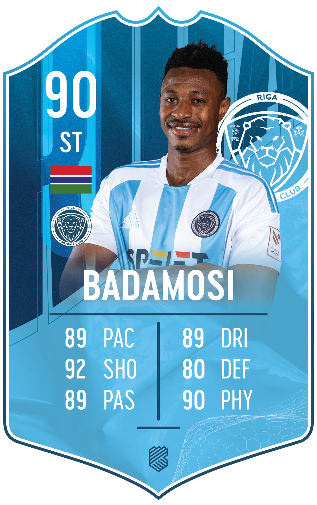 Muhammed Badamosi – Riga FC S25/26 card