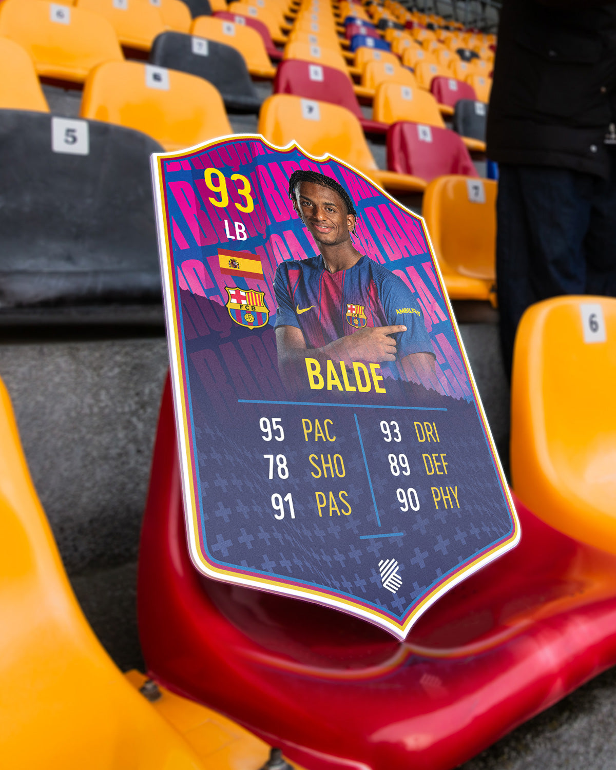 Alejandro Balde