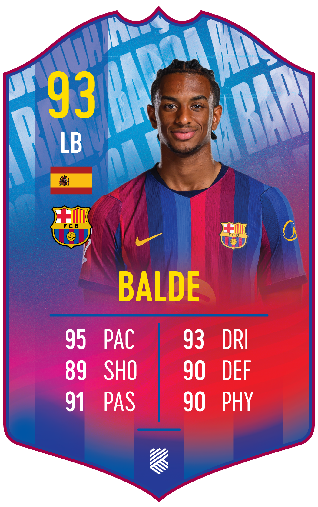 Alejandro Balde – FC Barcelona S26/27 card