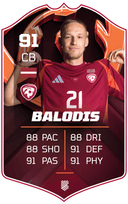 Daniels Balodis