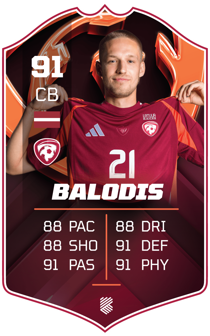 Daniels Balodis