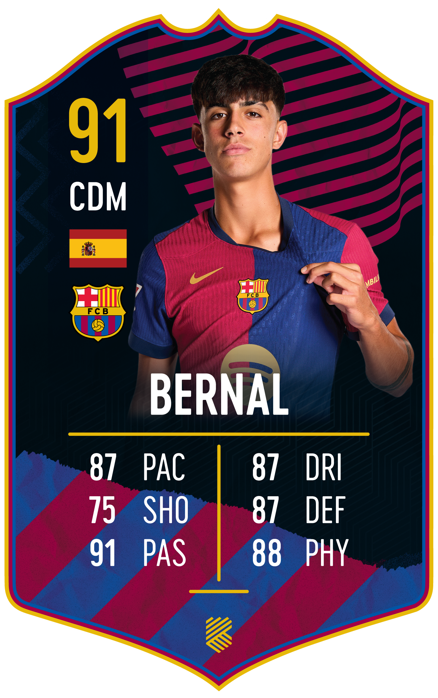 Marc Bernal