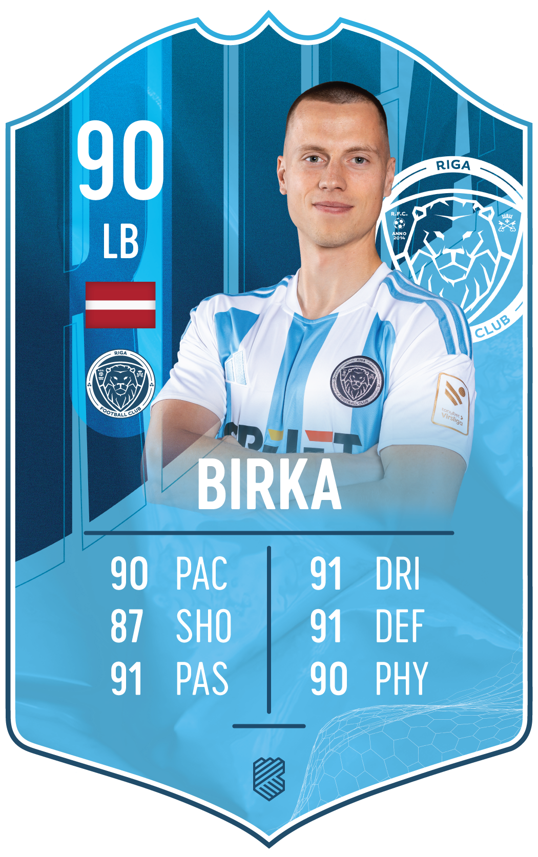 Emīls Birka – Riga FC S25/26 card