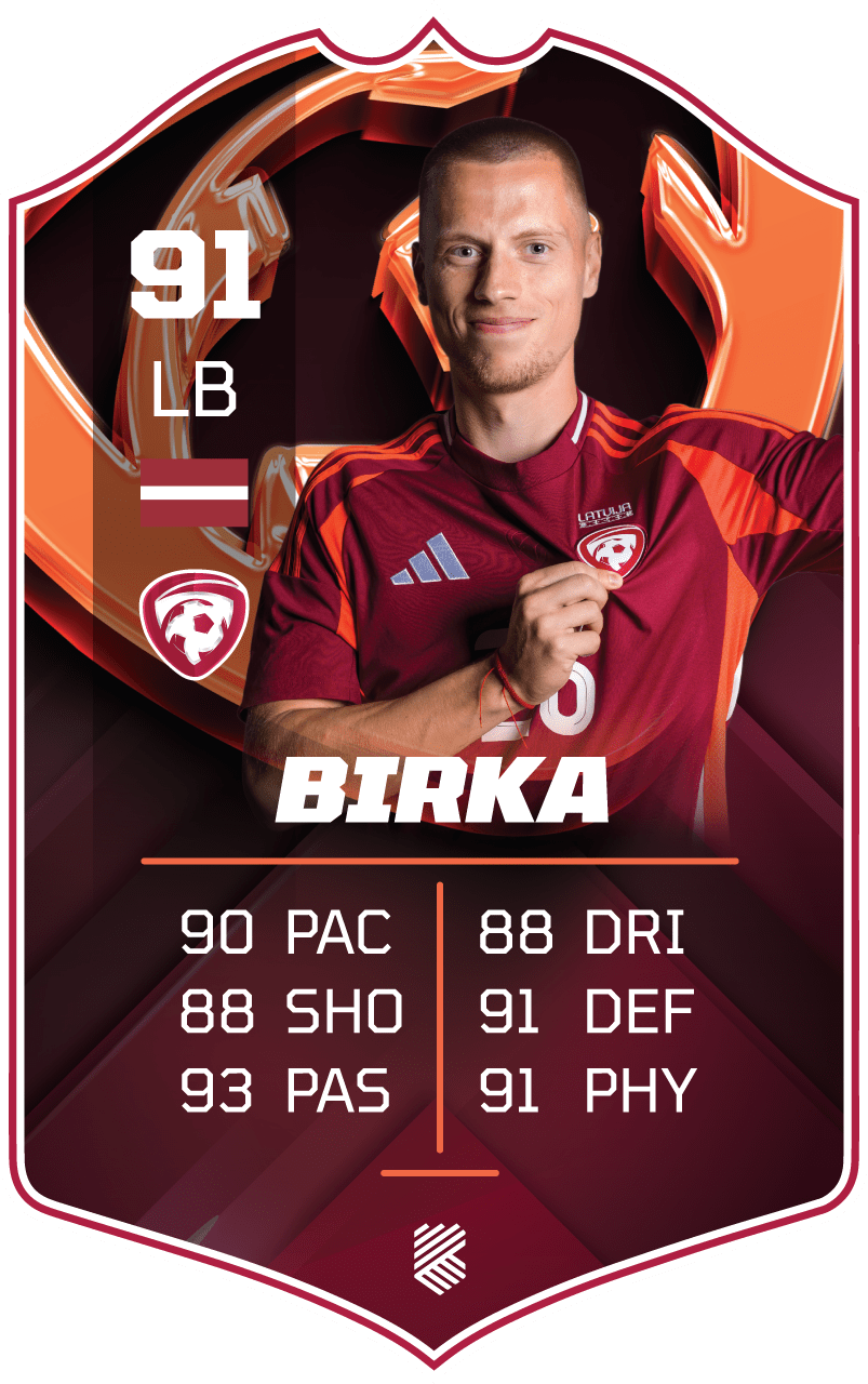 Emīls Birka