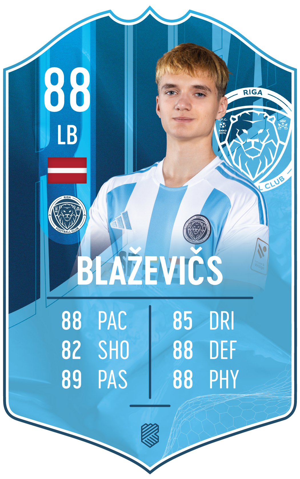 Blaževičs – Riga FC S25/26 card