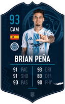 Brian Peña