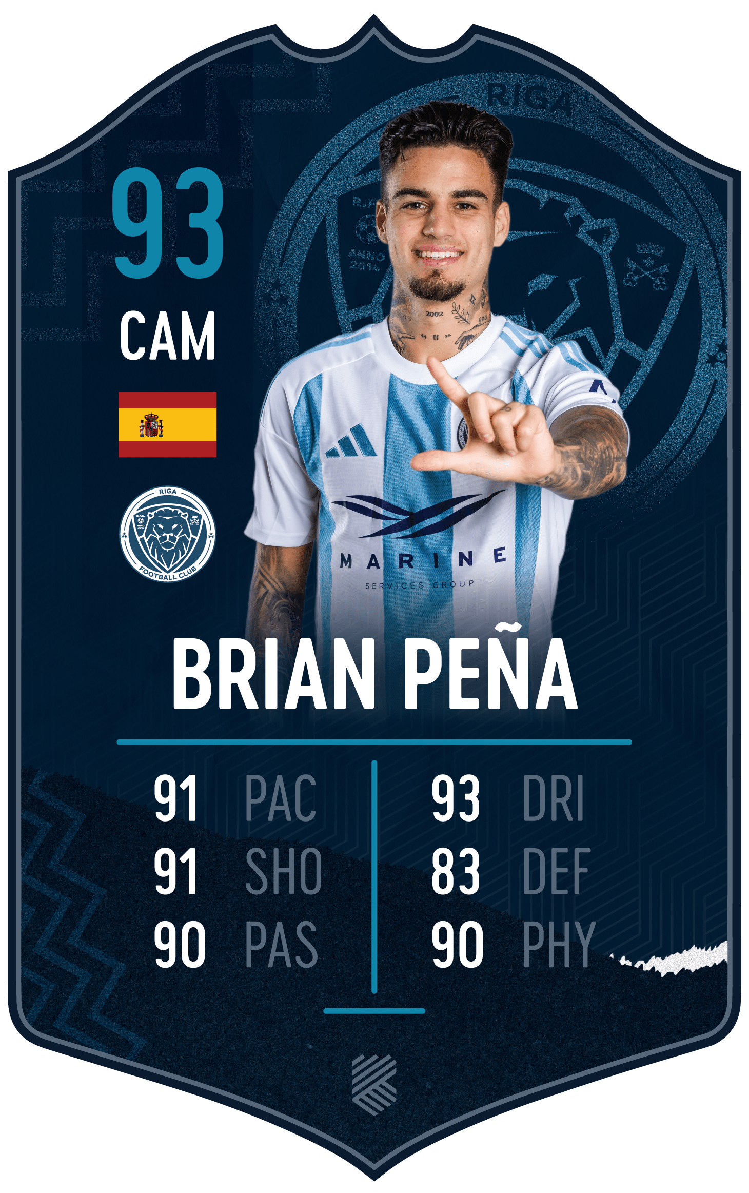Brian Peña