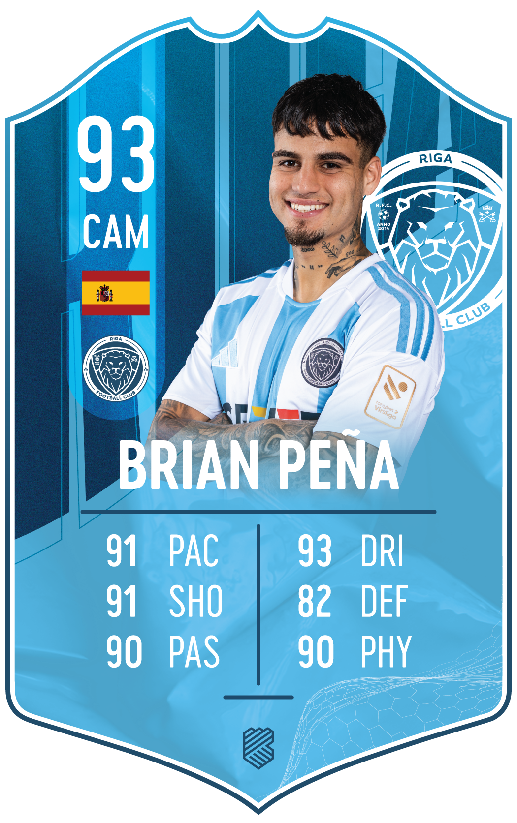 Brian Peña – Riga FC S25/26 card