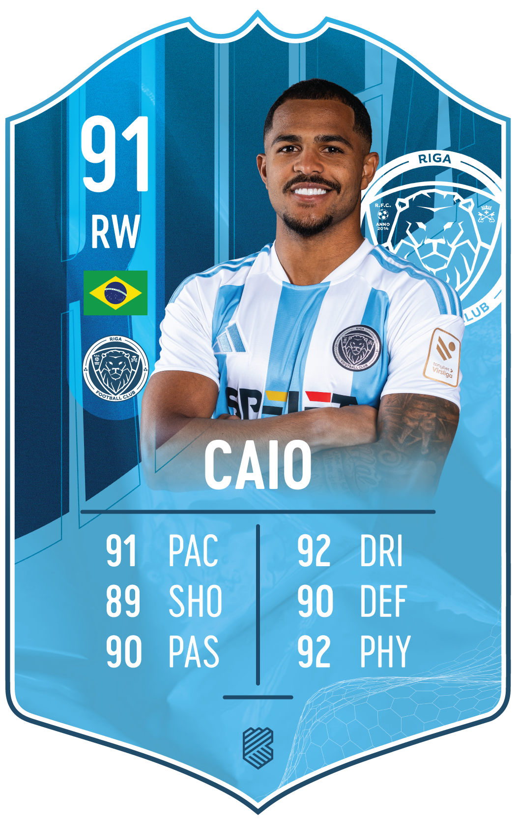 Caio Ferreira – Riga FC S25/26 card