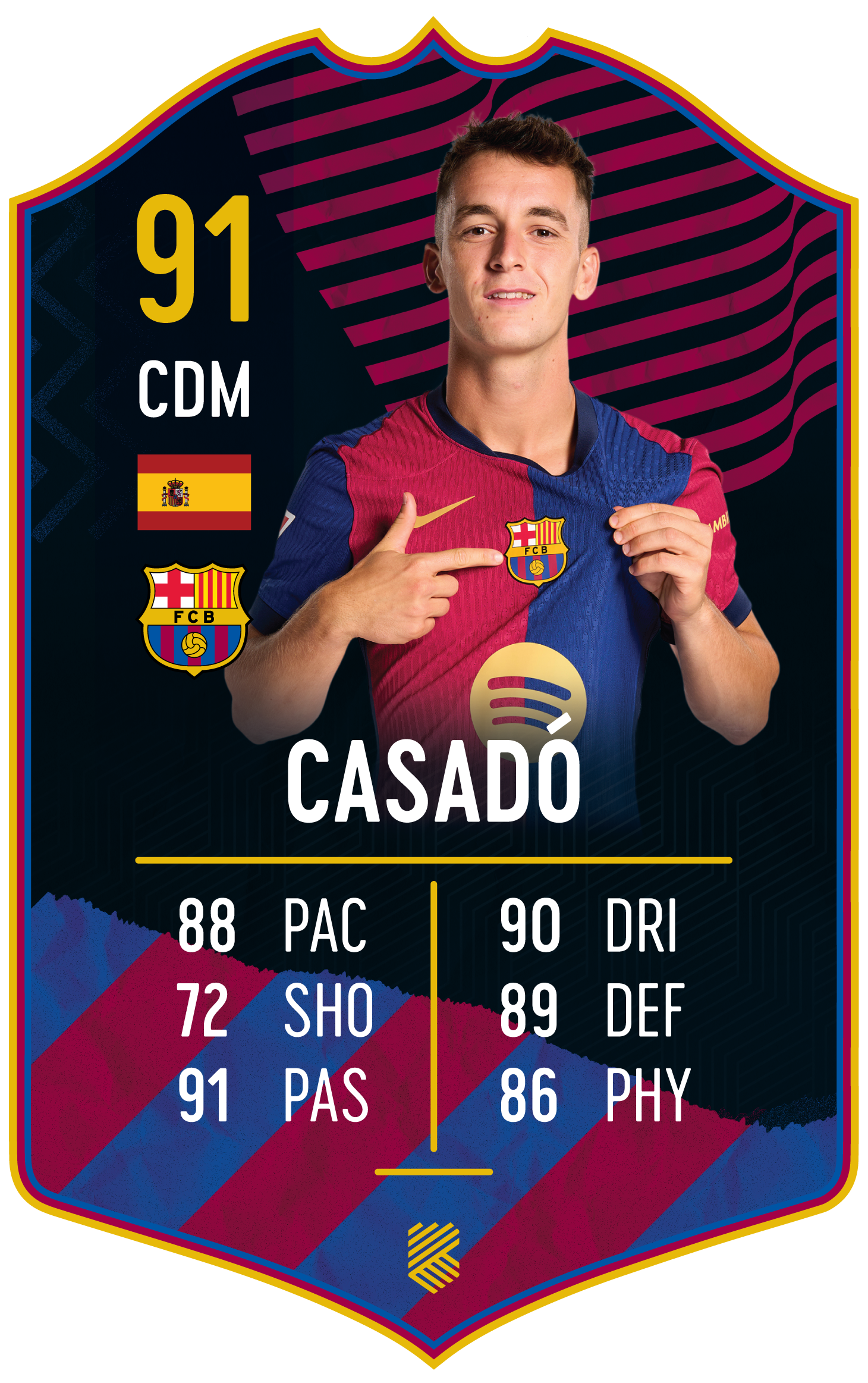 Marc Casadó