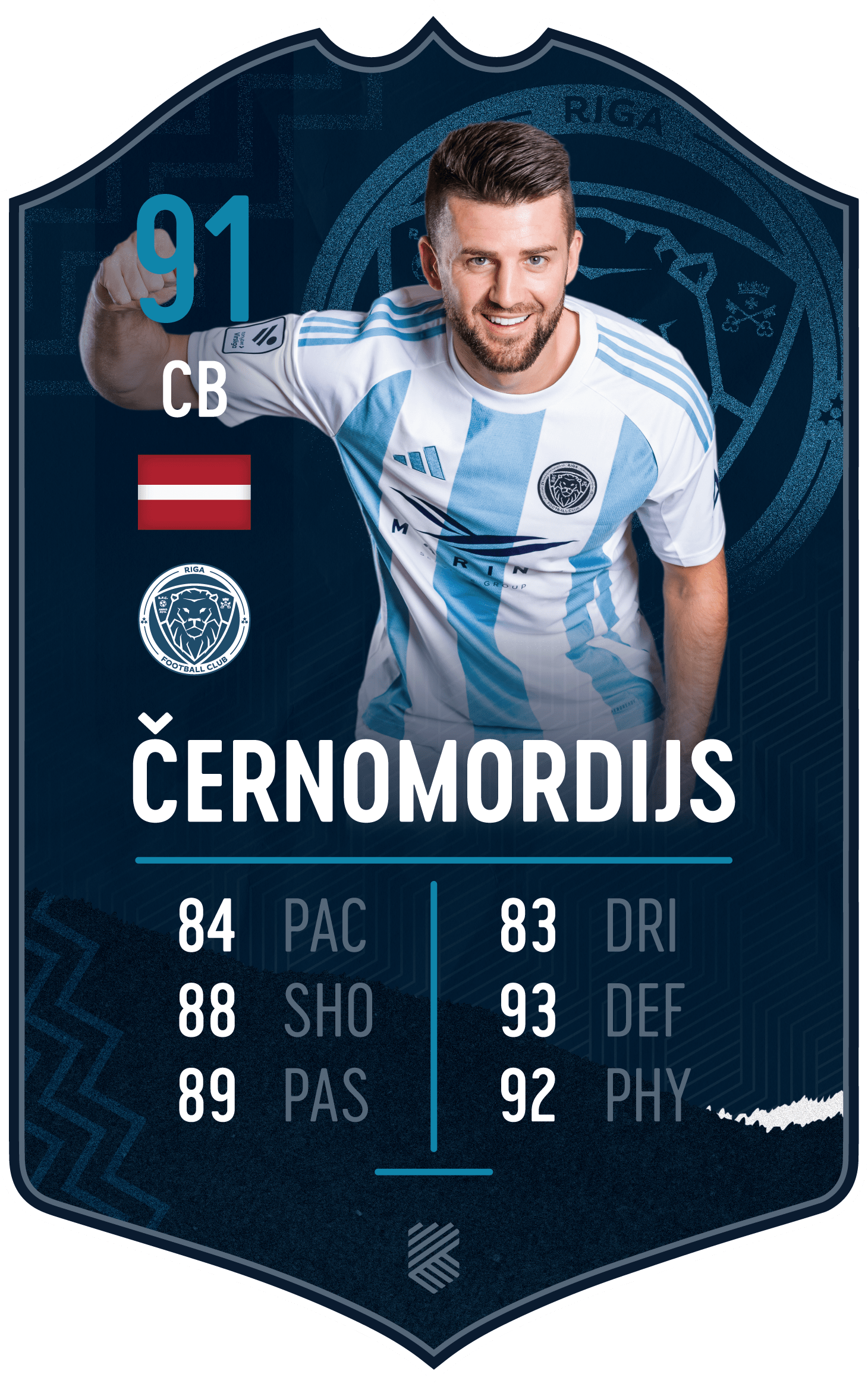 Antonijs Černomordijs