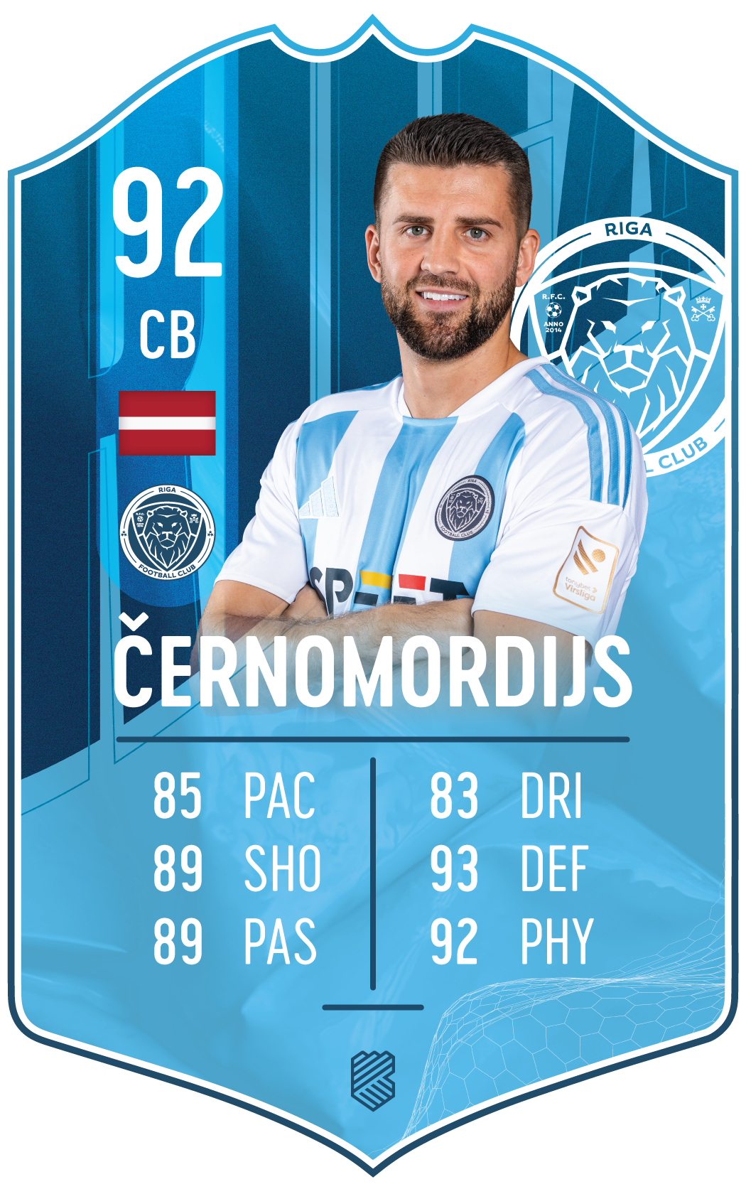 Antonijs Černomordijs – Riga FC S25/26 card