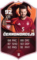 Antonijs Černomordijs