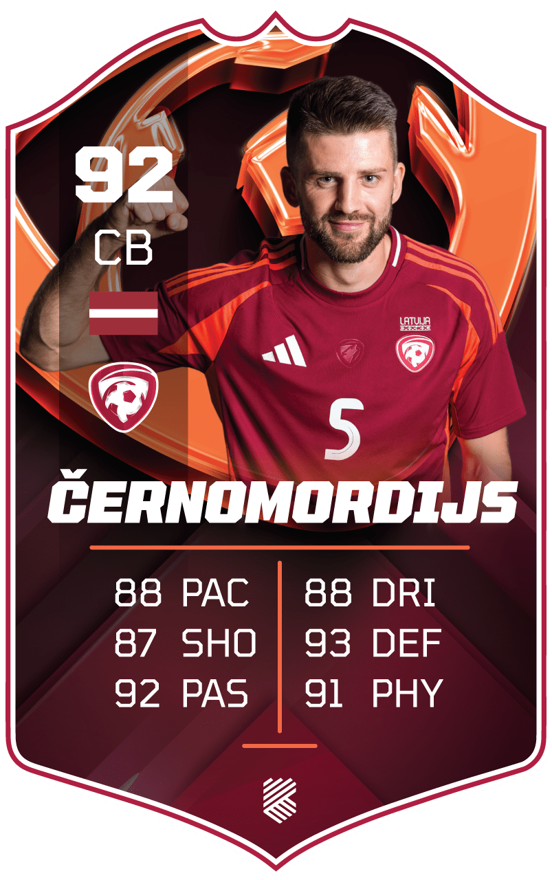 Antonijs Černomordijs