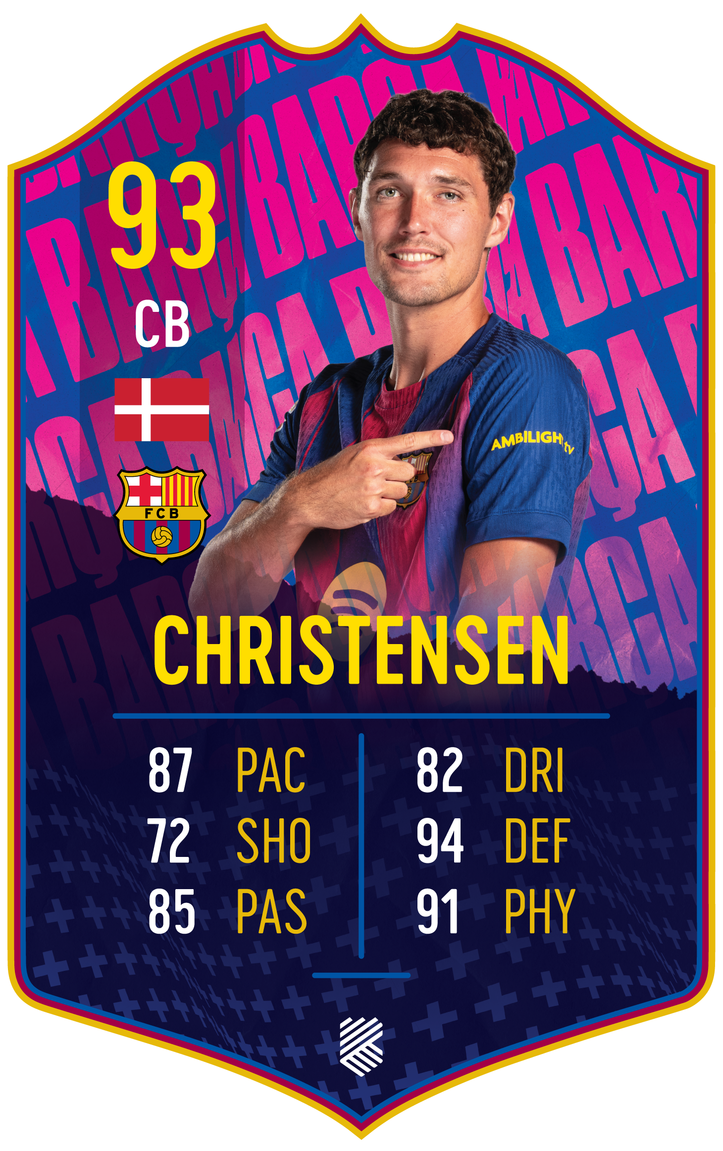 Andreas Christensen