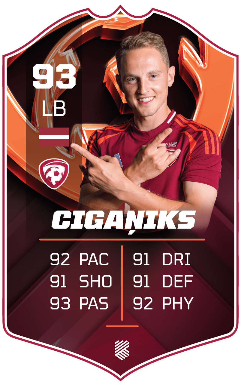 Andrejs Cigaņiks