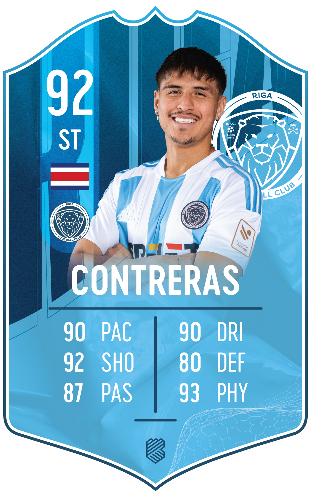 Anthony Contreras – Riga FC S25/26 card