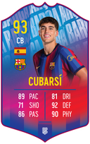 Pau Cubarsí – FC Barcelona S26/27 card