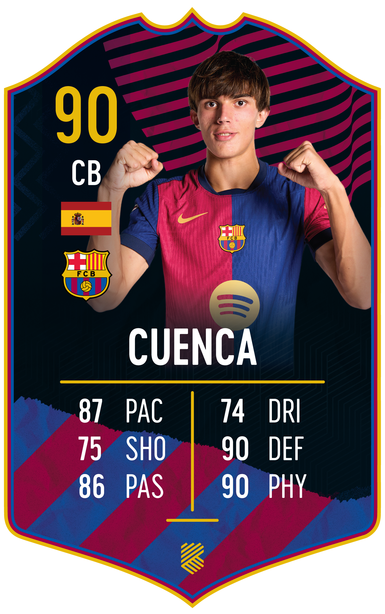 Andrés Cuenca