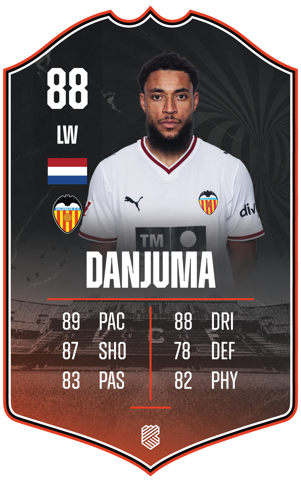 Arnaut Danjuma – Valencia CF S26/27 card
