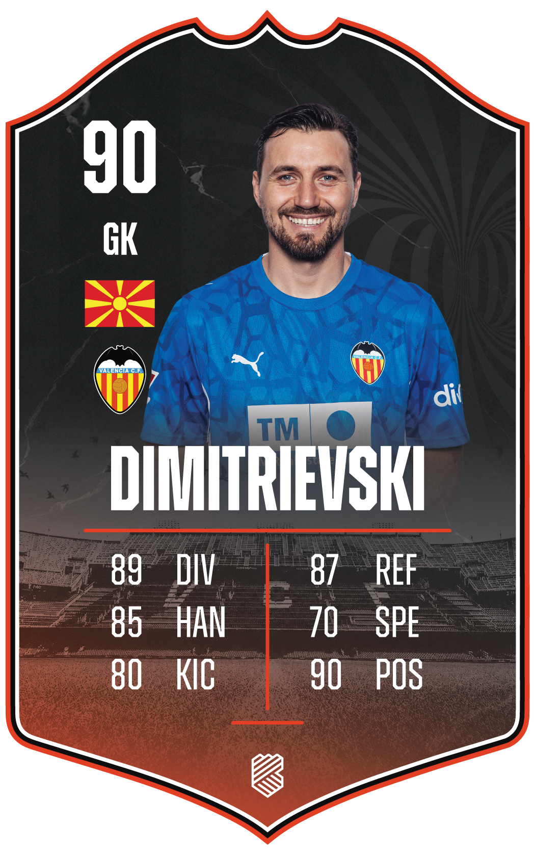 Stole Dimitrievski – Valencia CF S26/27 card