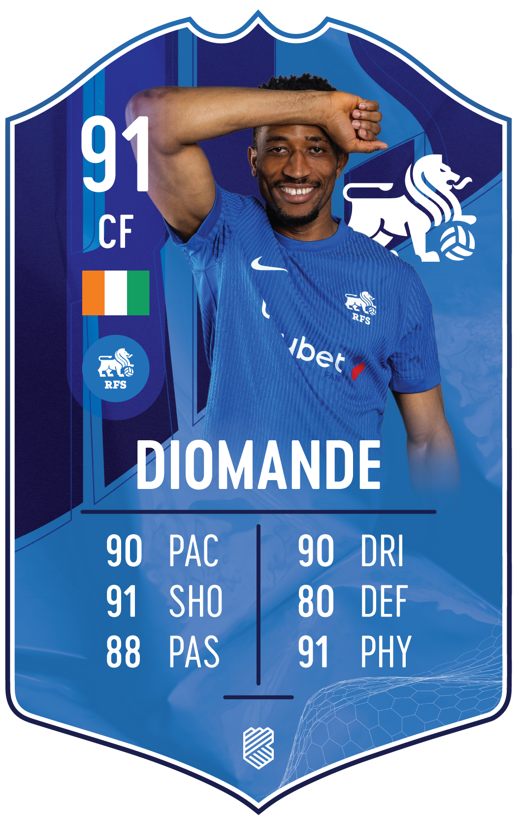 Ismaël Diomandé – FK RFS S25/26 card