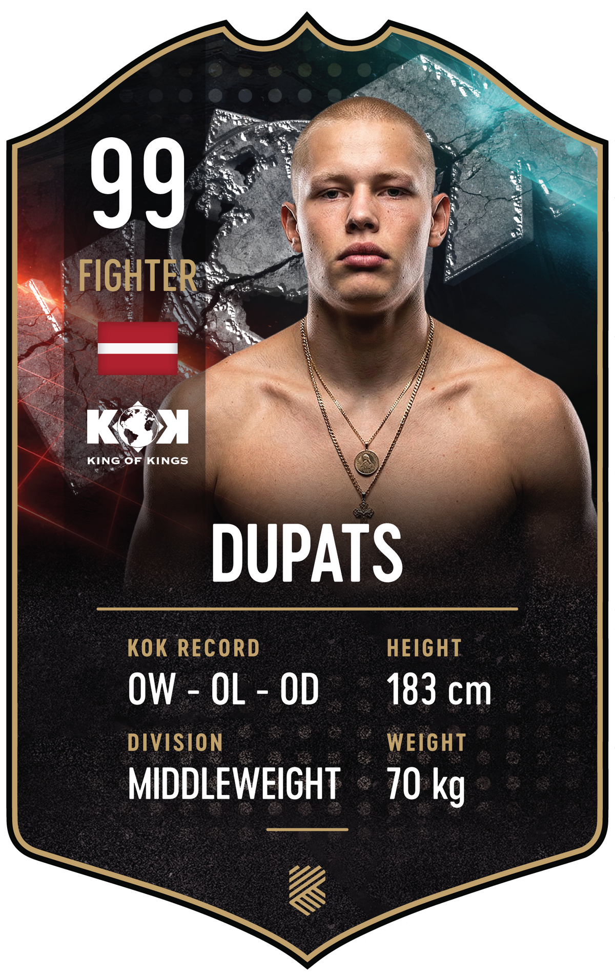 Dupats – King of Kings S25/26 fighter card