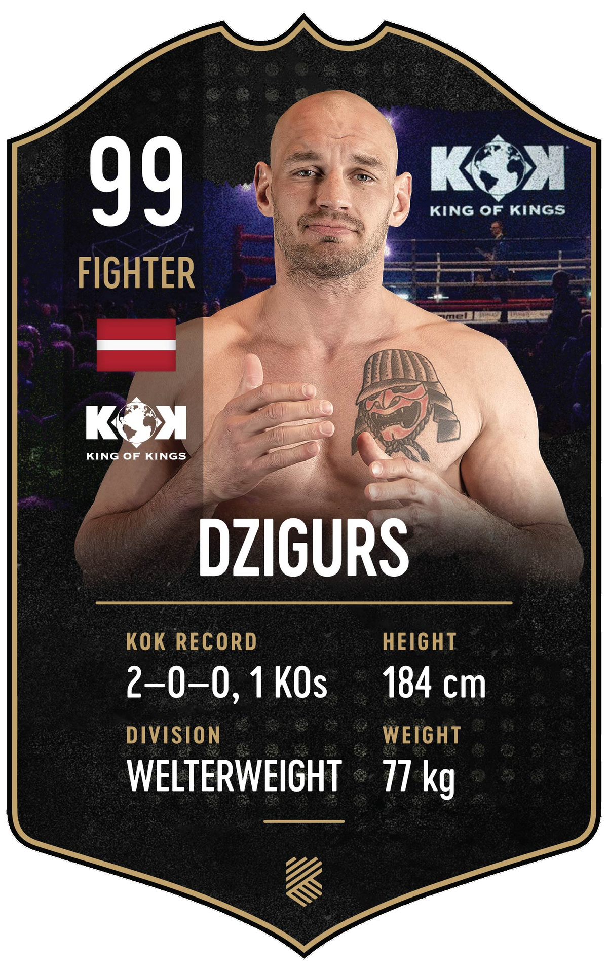 Dzigurs – King of Kings S24/25 fighter card