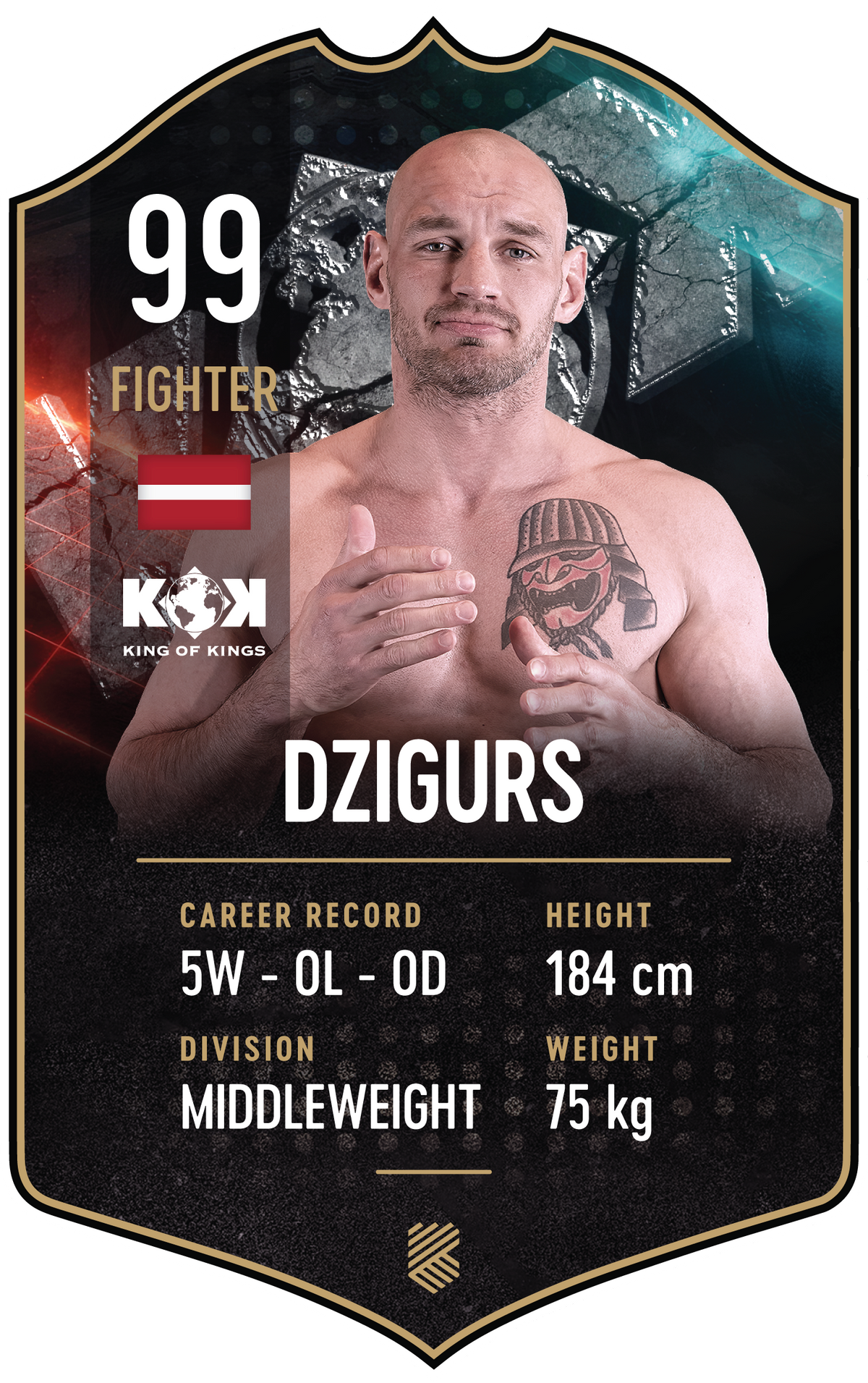 Dzigurs – King of Kings S25/26 fighter card