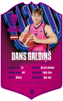 Dans Galdiņš – BK Rīgas Zeļļi S24/25 card