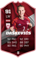 Eduards Dašķevičs – Latvia national team S25/26 card