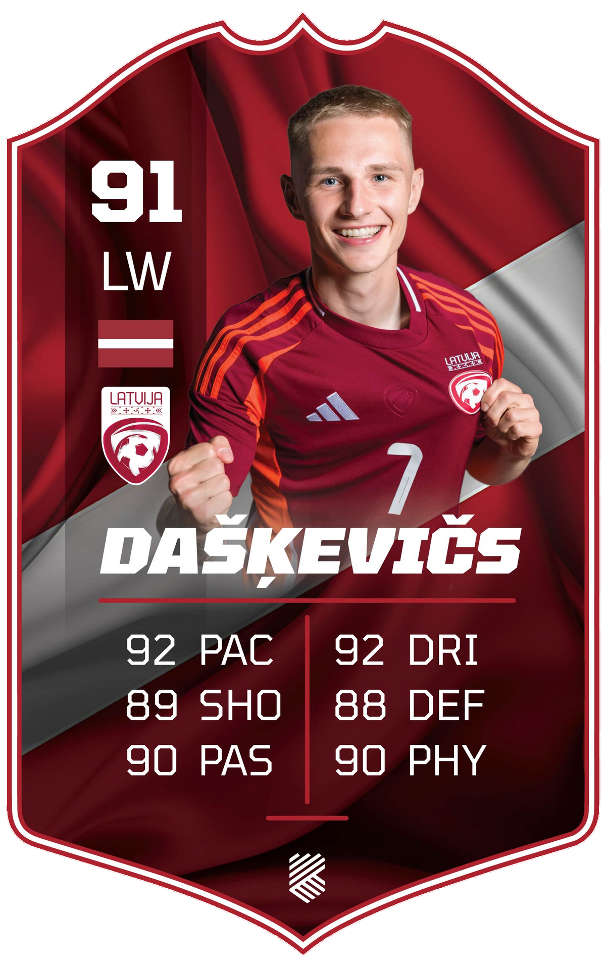 Eduards Dašķevičs – Latvia national team S25/26 card