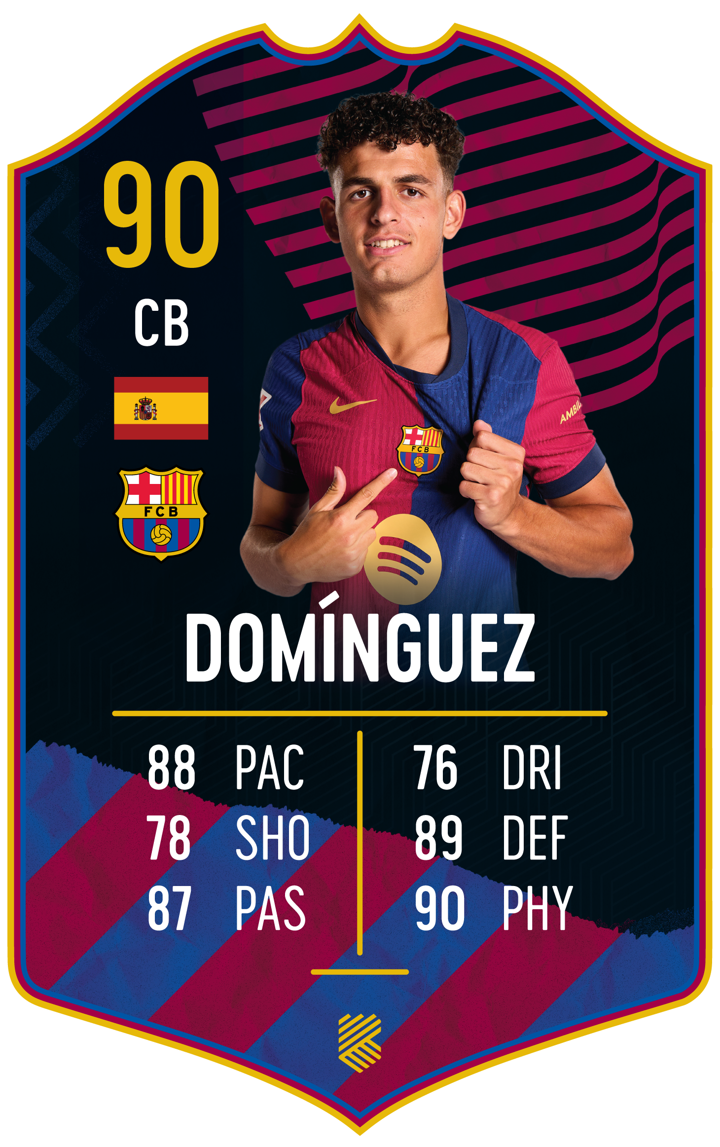 Sergi Domínguez