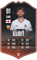 Harvey Elliott – Valencia CF S26/27 card