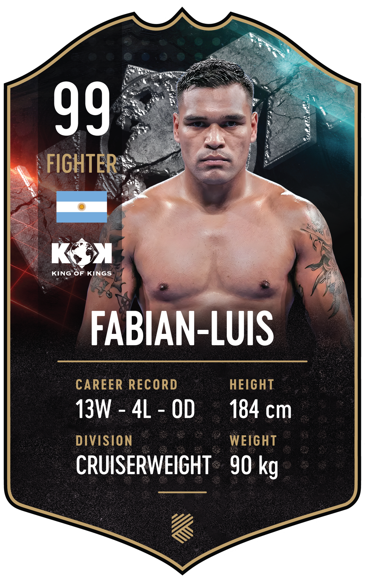 Fabian-Luis – King of Kings S25/26 fighter card