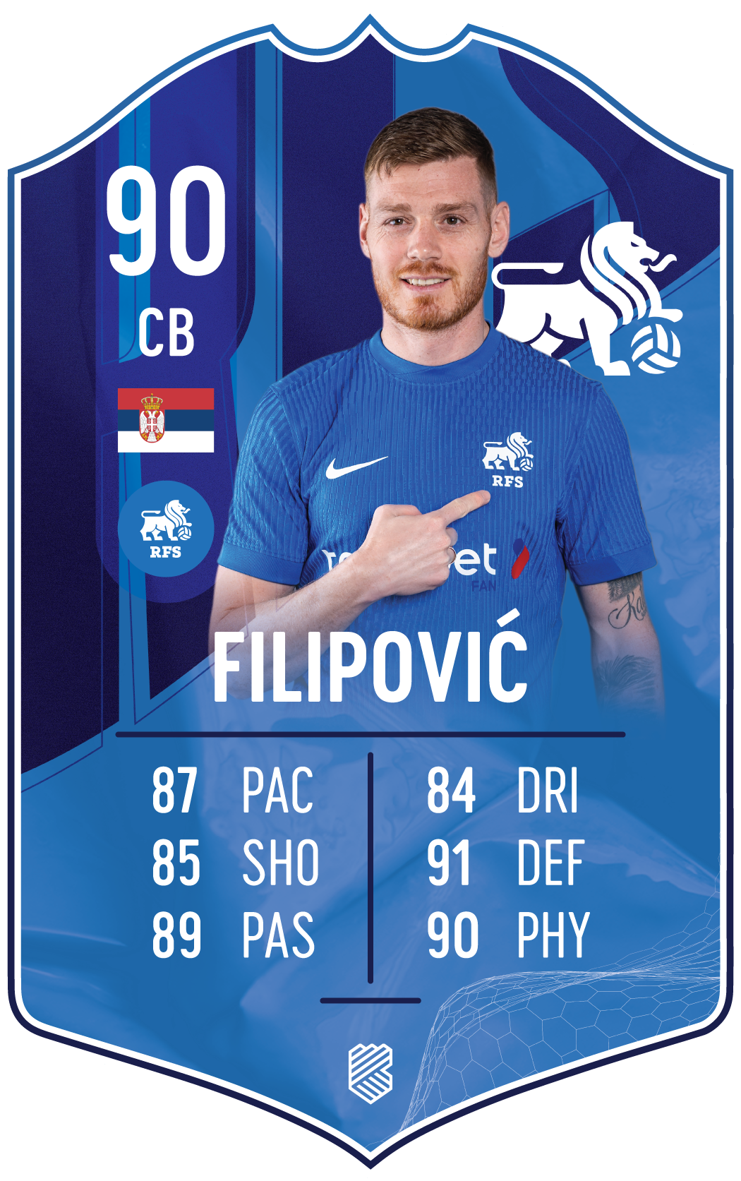 Aleksandar Filipović – FK RFS S25/26 card