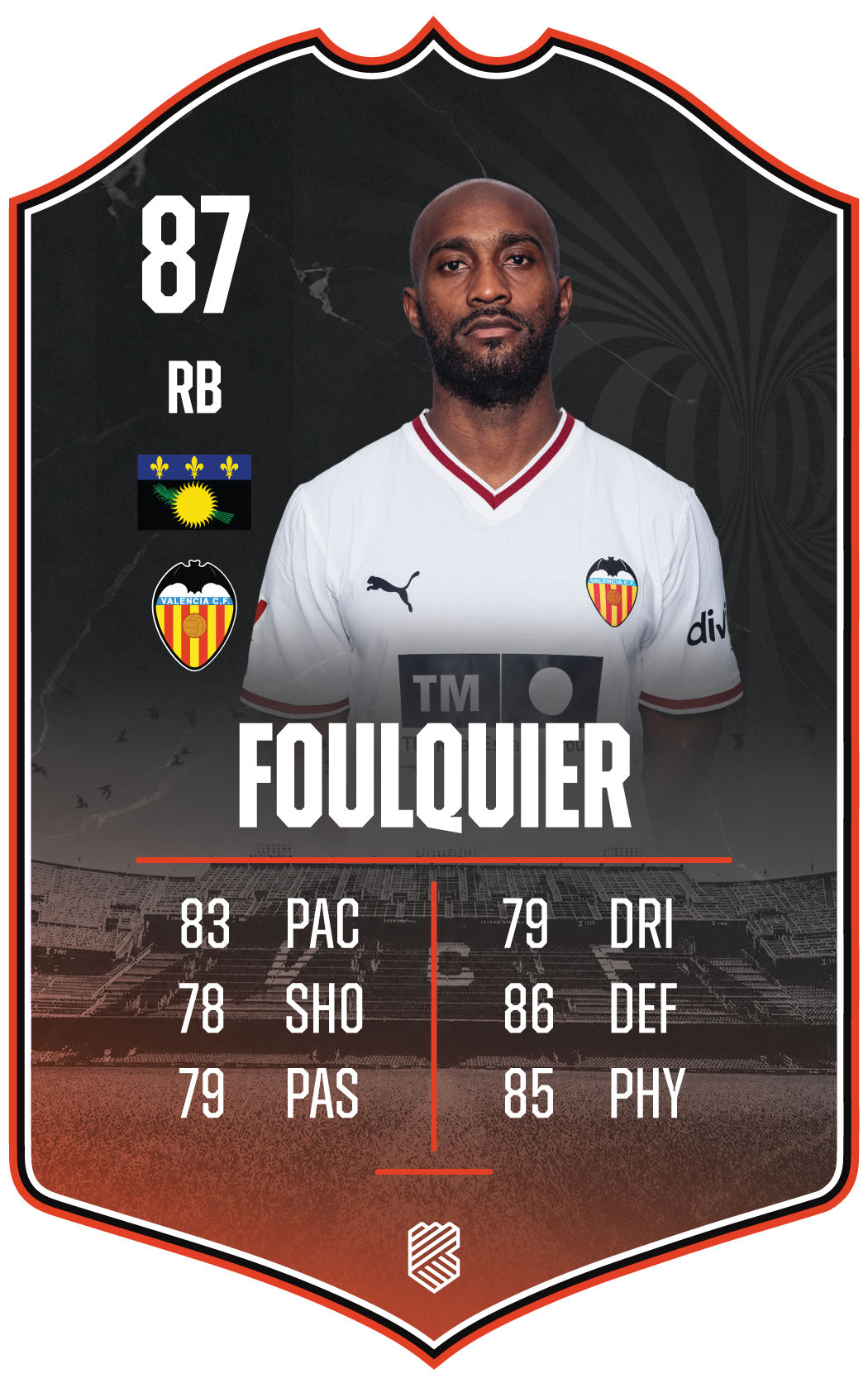 Dimitri Foulquier – Valencia CF S26/27 card