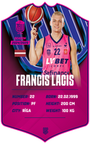 Francis Lacis – BK Rīgas Zeļļi S24/25 card