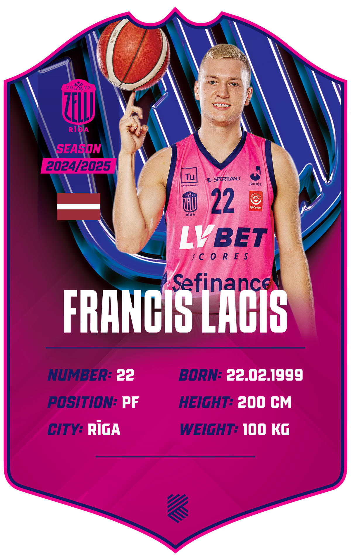 Francis Lacis – BK Rīgas Zeļļi S24/25 card