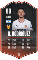 Guido Rodríguez – Valencia CF S26/27 card
