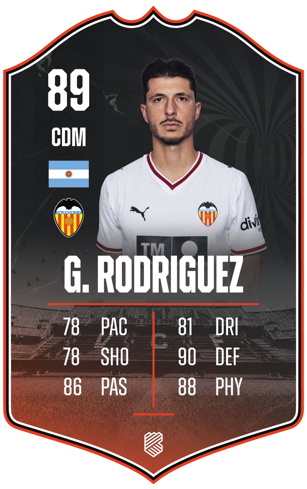 Guido Rodríguez – Valencia CF S26/27 card
